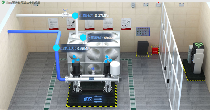 智能水務(wù)遠程監(jiān)控平臺